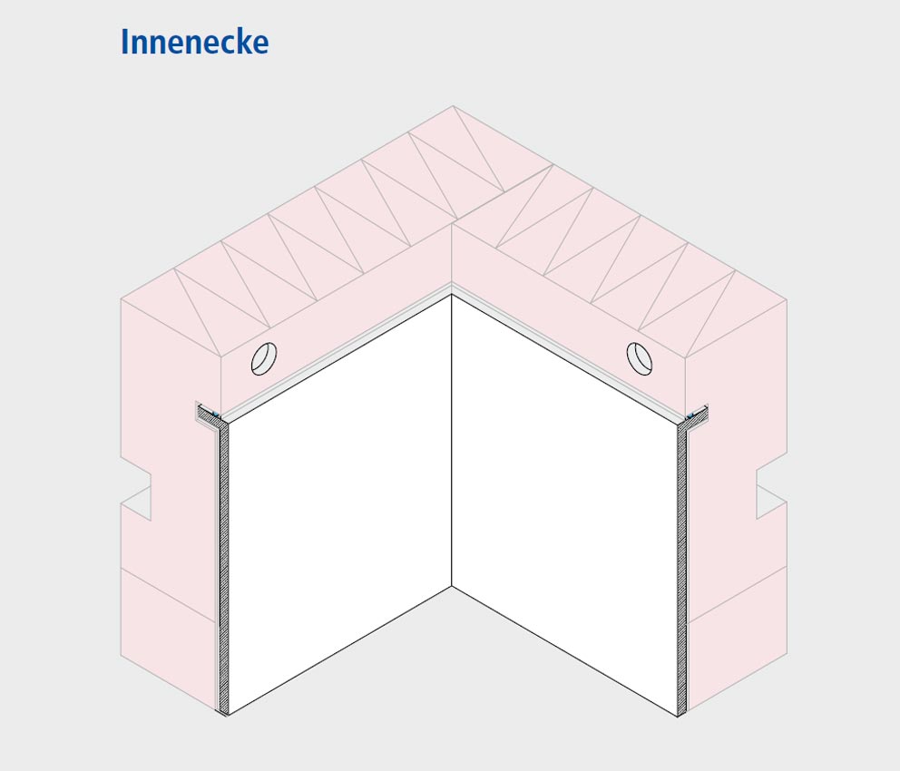 Faserbeton-Produktvarianten