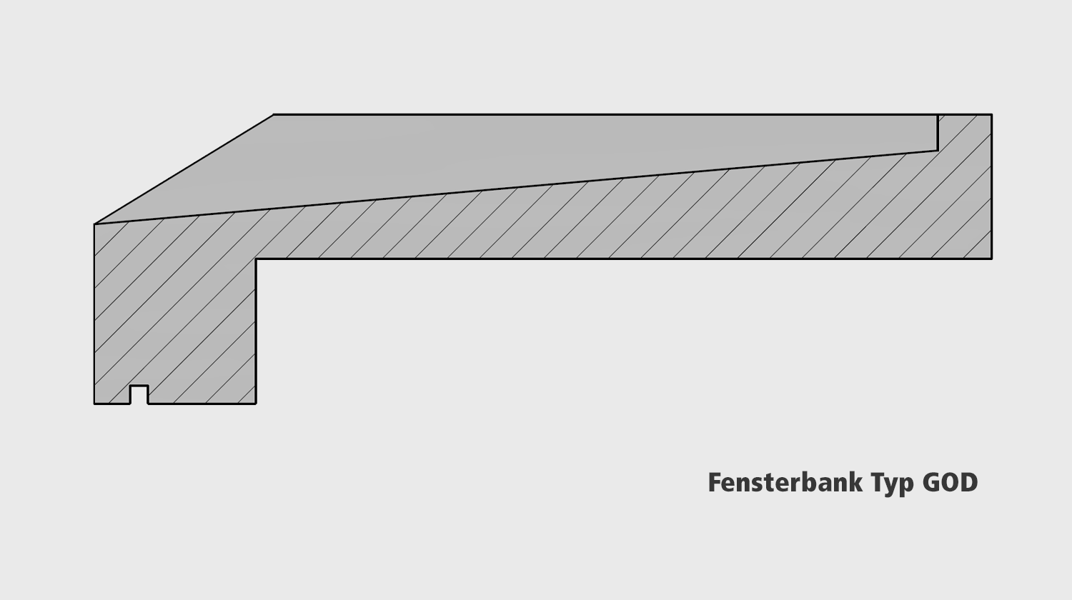 Faserbeton-Produktvarianten