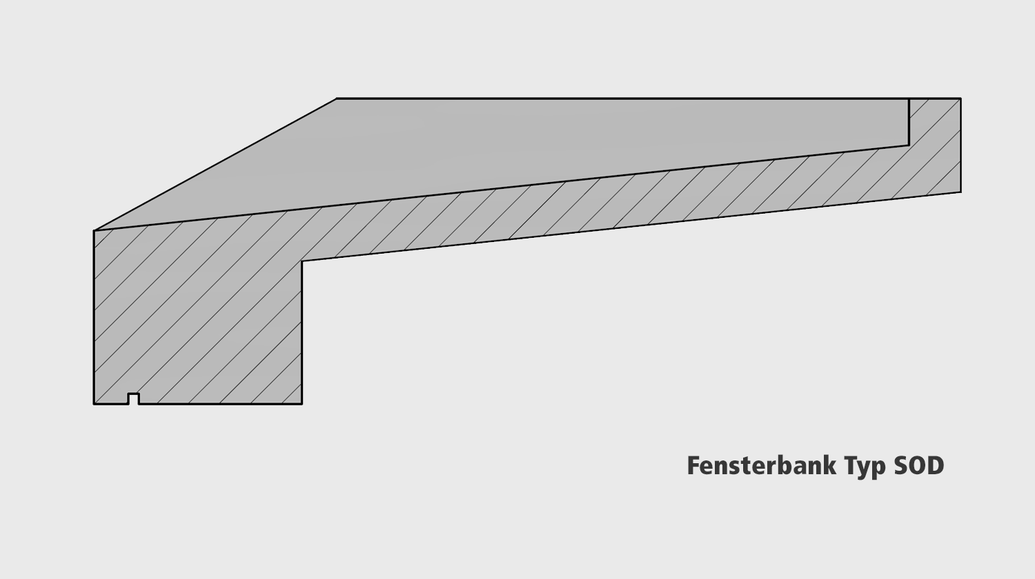 Faserbeton-Produktvarianten